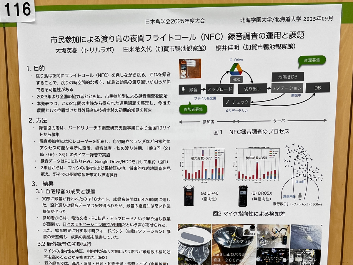 発表ポスター