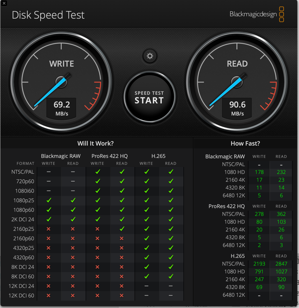 図３　BLACKMAGIC KIOXIA 128GB SDXC UHS-I CARD